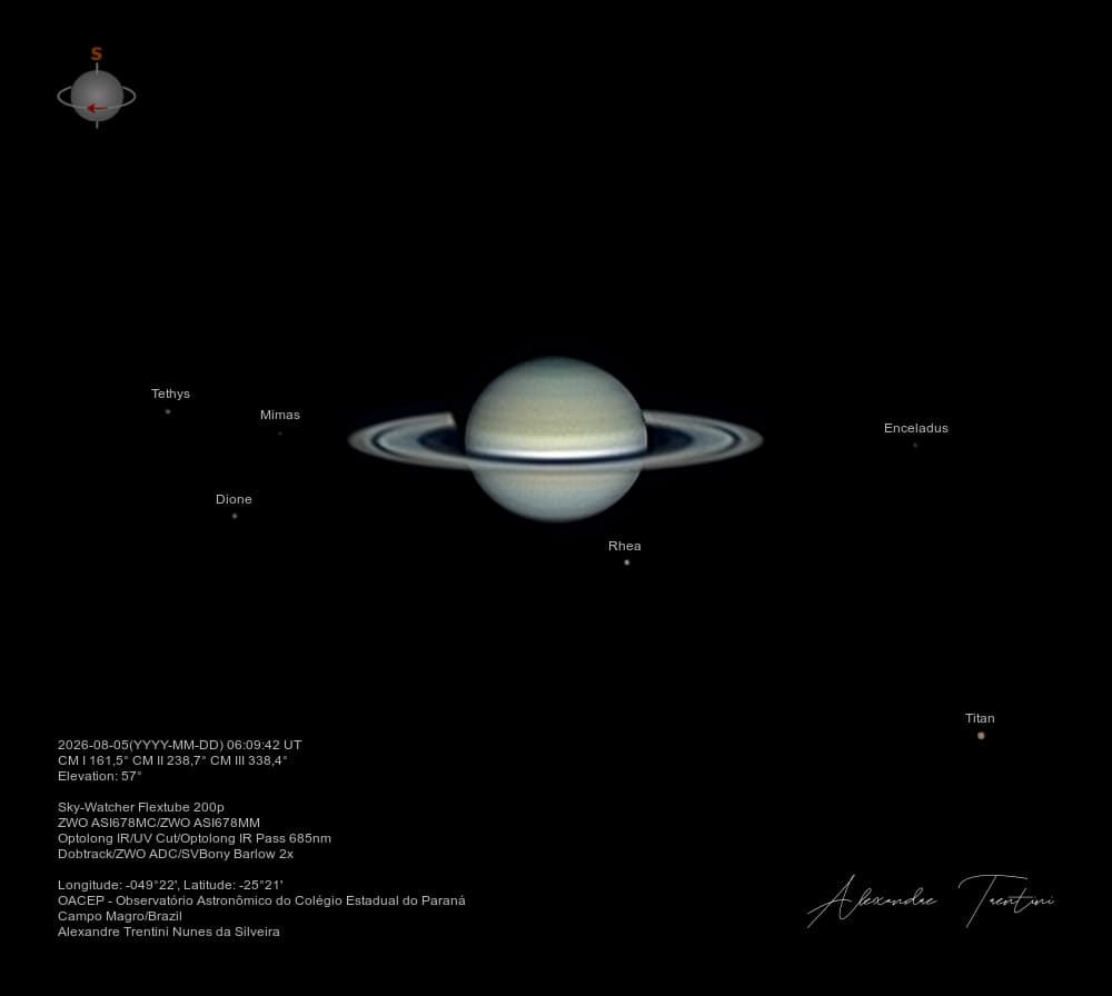 Six Moons of Saturn